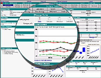 Medical Statistics