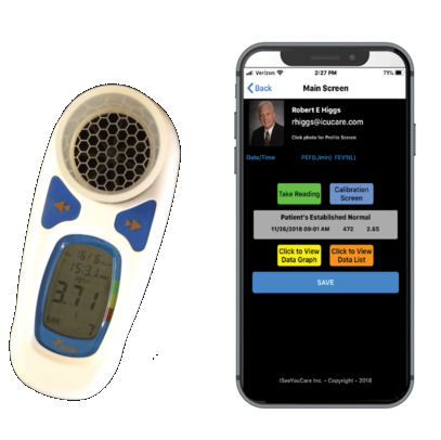 Spirometry – Peak Flow Meter (PEF/FEV1)